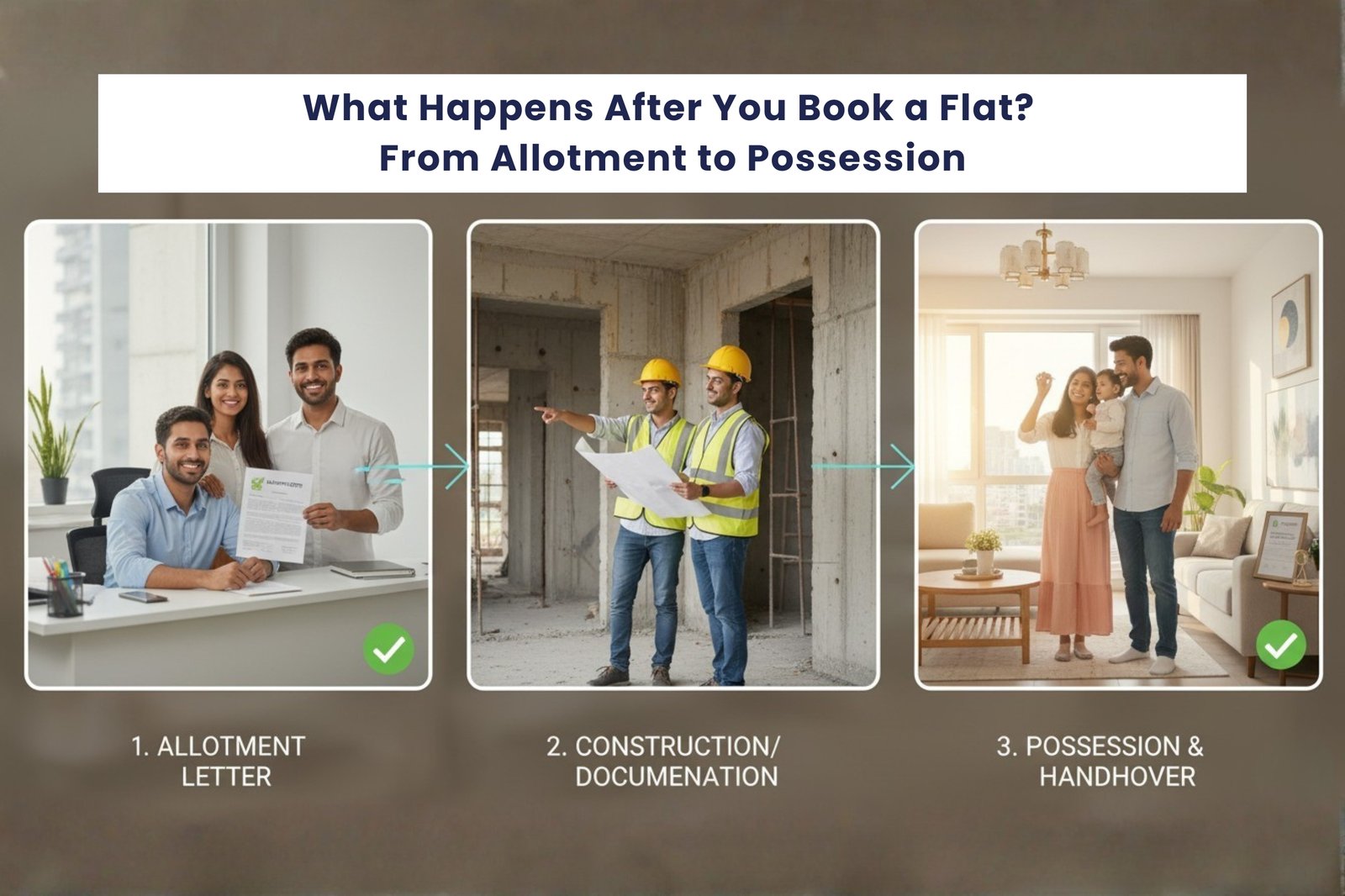 Read more about the article What Happens After You Book a Flat? From Allotment to Possession (Complete Buyer Guide)